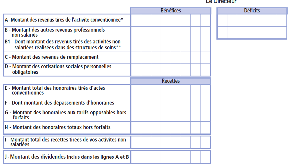 Déclaration revenu urssaf 2019