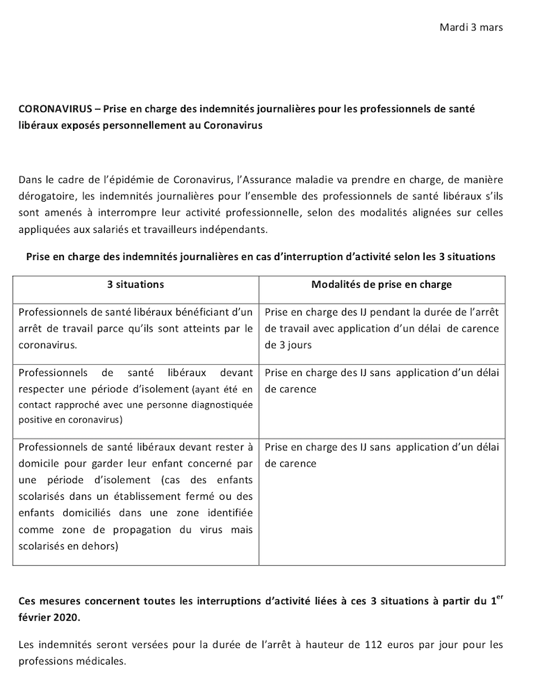 Covid 19 Des Ij Au Rabais Pour Les Liberaux Federation