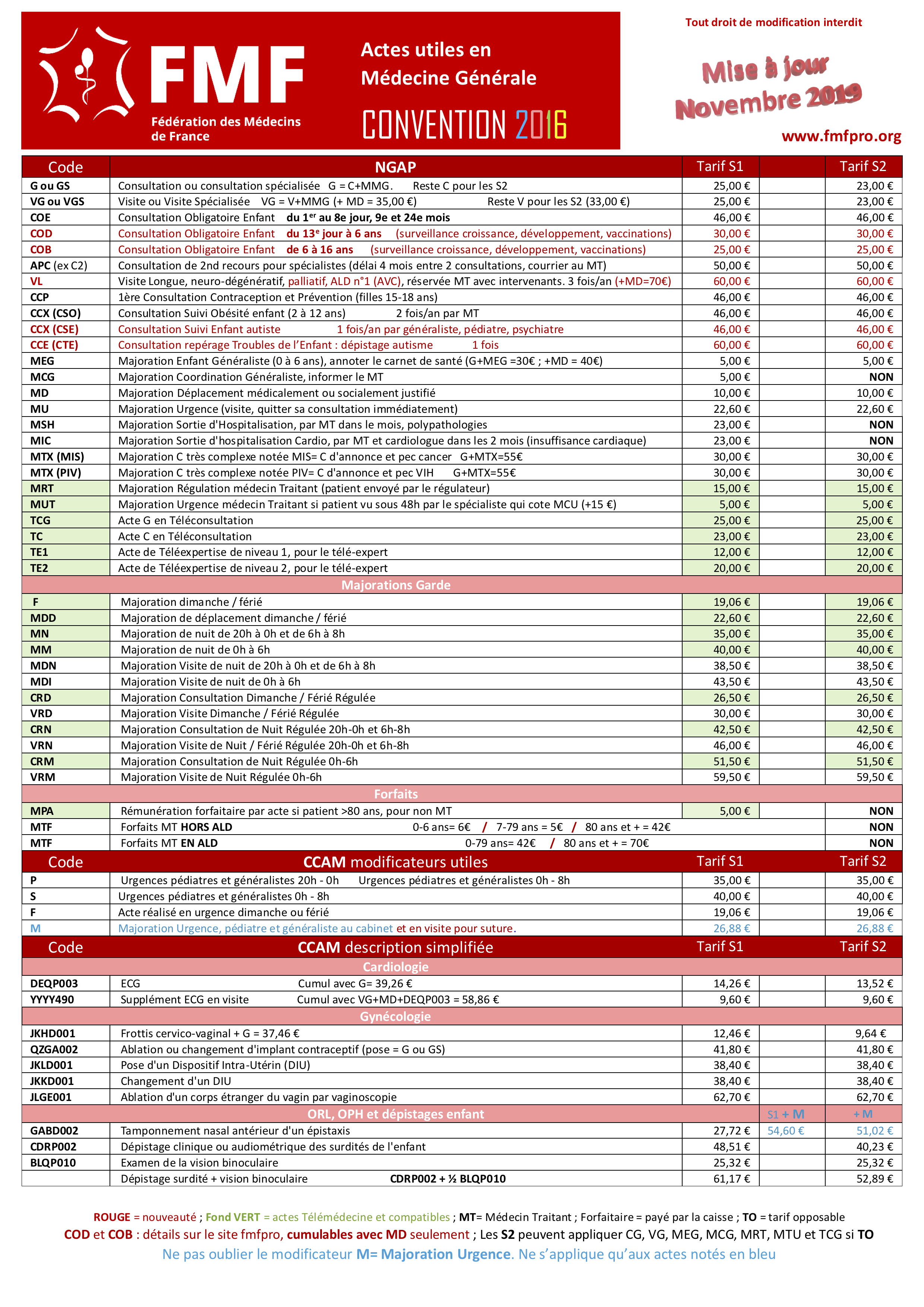 Liste Des Medecins Anthroposophes En France Liste Des Médecins Anthroposophes En France - Communauté MCMS